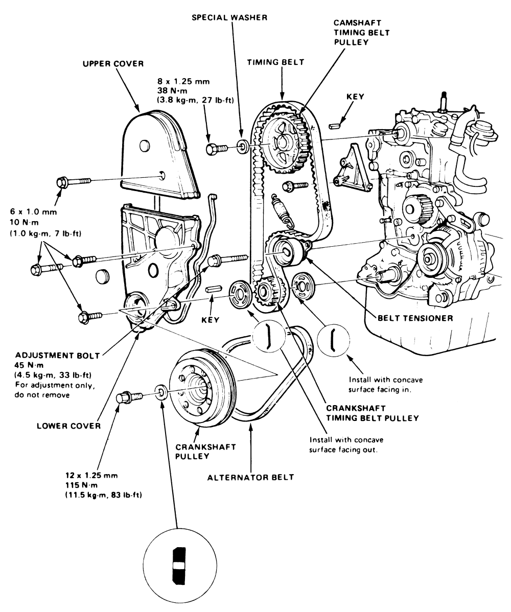 Honda civic timing belt water pump replacement #4