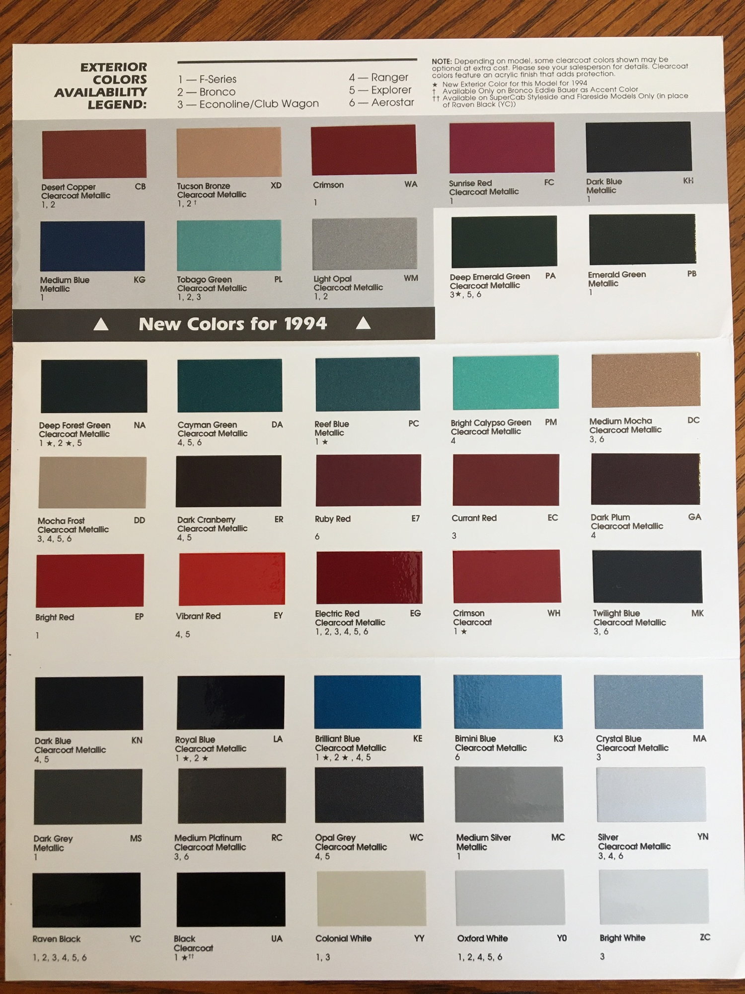 Ford Trucks Paint Chart Color Reference Ford Trucks Paint Charts My