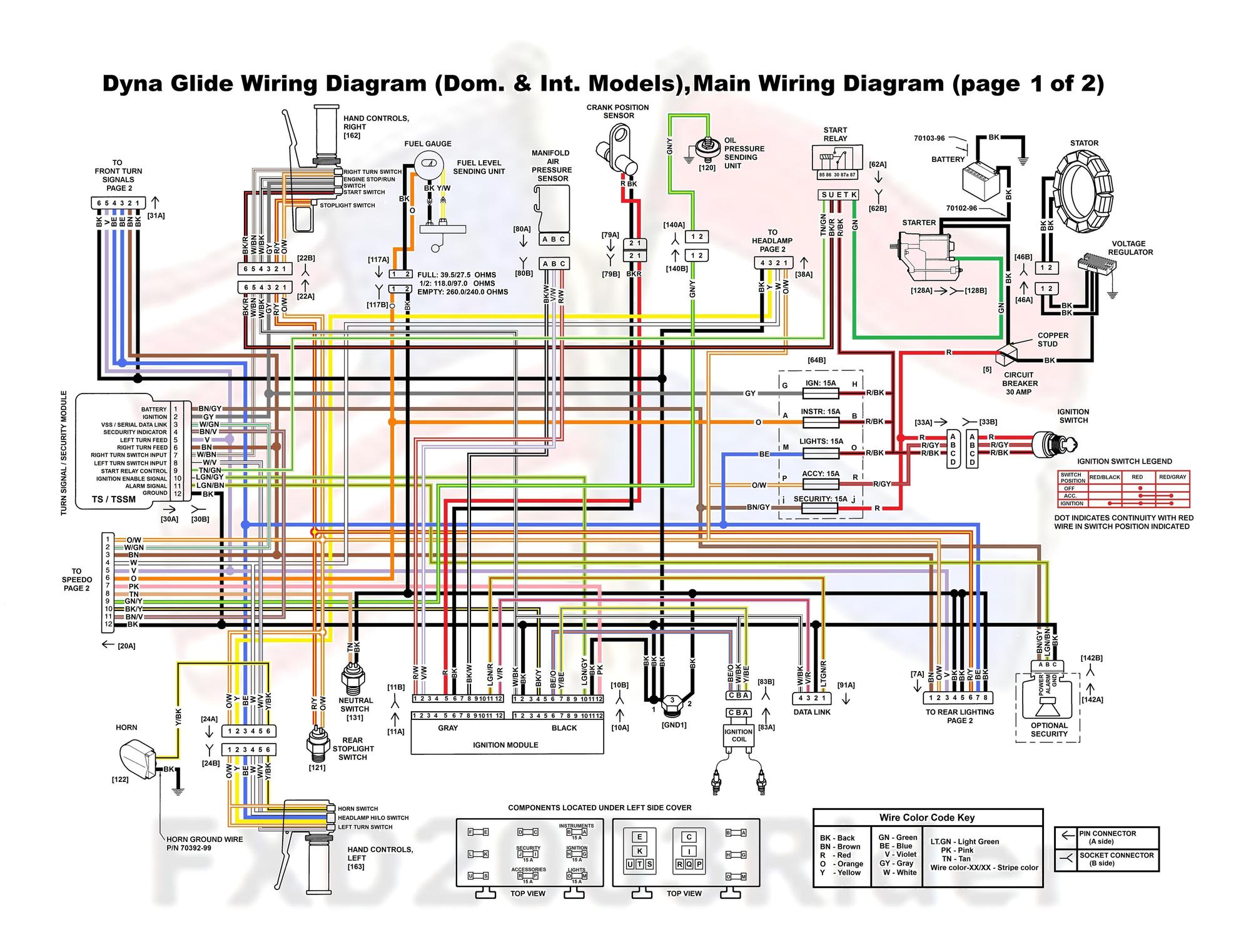 Harley Davidson Fdxl Wiring Diagrams Free Wiring Diagram Power Source Power Source Exitmedia It