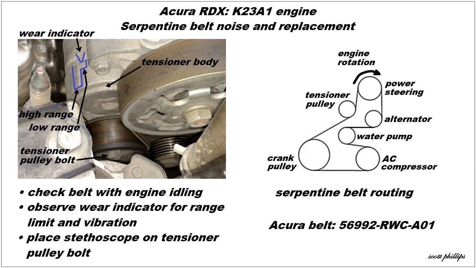 acura rdx mdx tl K23 turbo J35 V6 engine noise sound problem issue diagnose