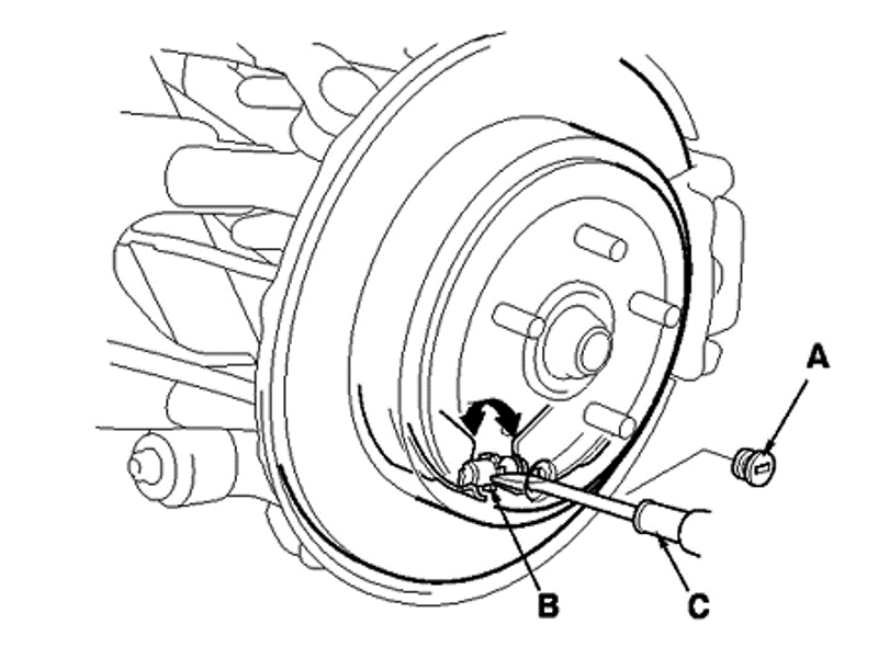 Rotate star wheel adjust brake shoes