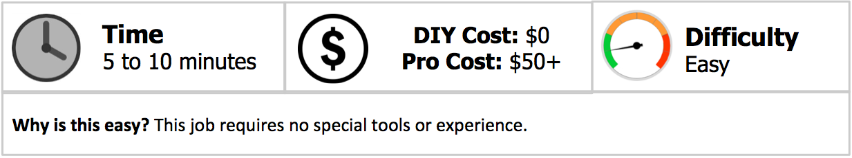 Audi A 4 B 8 Service Interval Reset