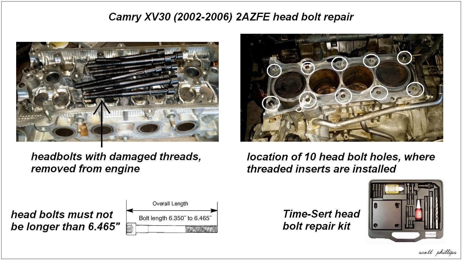 Toyota Camry 19972006 Why is My Engine Idling Rough? Camryforums