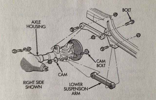 Jeep Grand Cherokee 1993-1998: How to Replace Upper and Lower Control Arms | Cherokeeforum 1993 Jeep Grand Cherokee Front Suspension Diagram