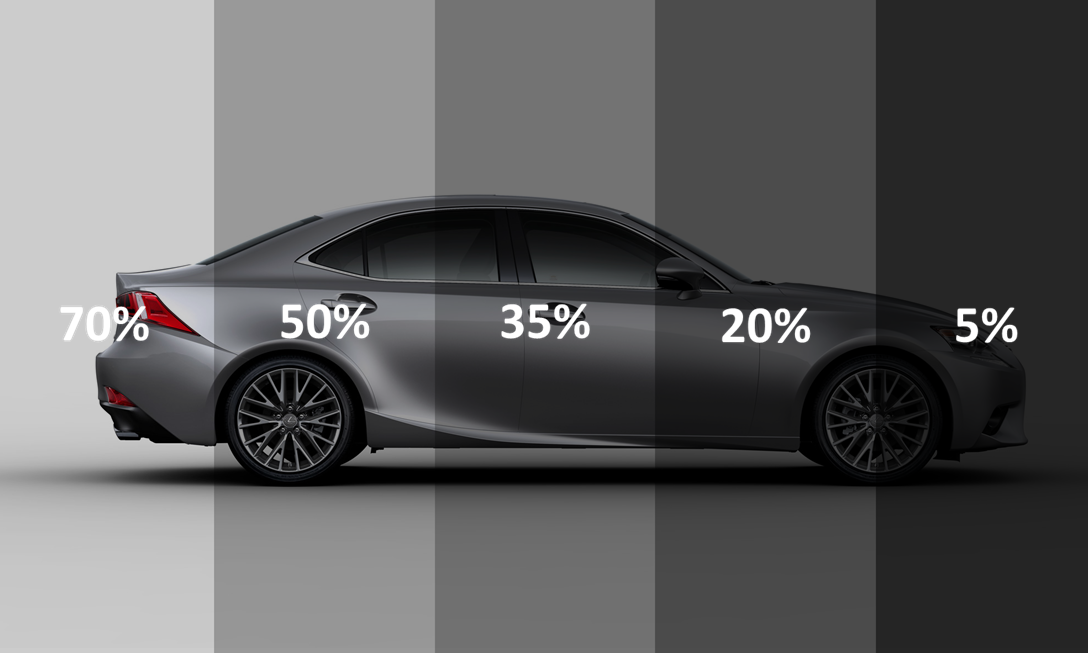 tinted window percentage