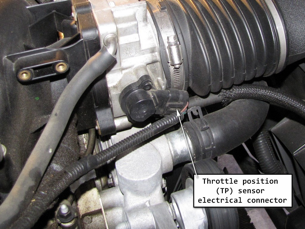 Throttle position sensor