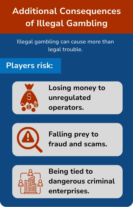 Illegal gambling can cause more than legal trouble