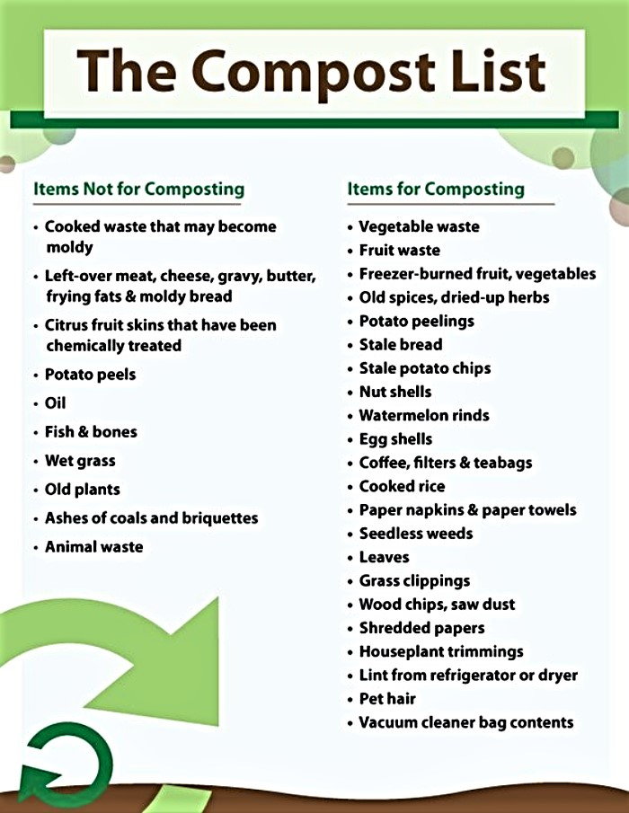 list of things you can and cannot compost