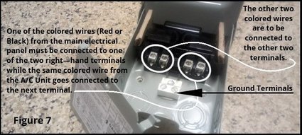 How to Wire an AC Disconnect | DoItYourself.com