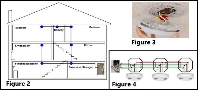 Installing Hard-Wired Smoke Detectors | DoItYourself.com