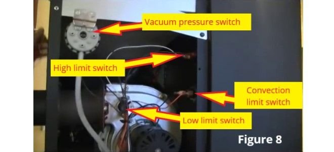 pellet stove limit switch