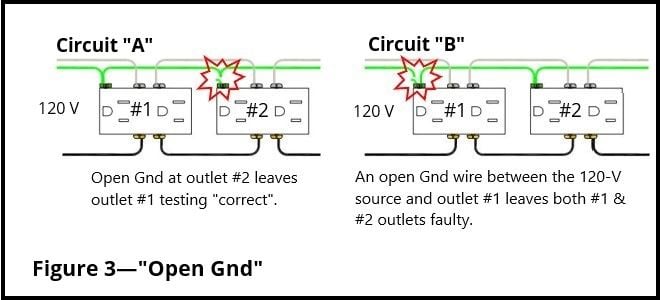 power circuit diagram