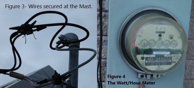 home power meter wiring