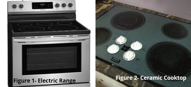an electric range oven and stovetop
