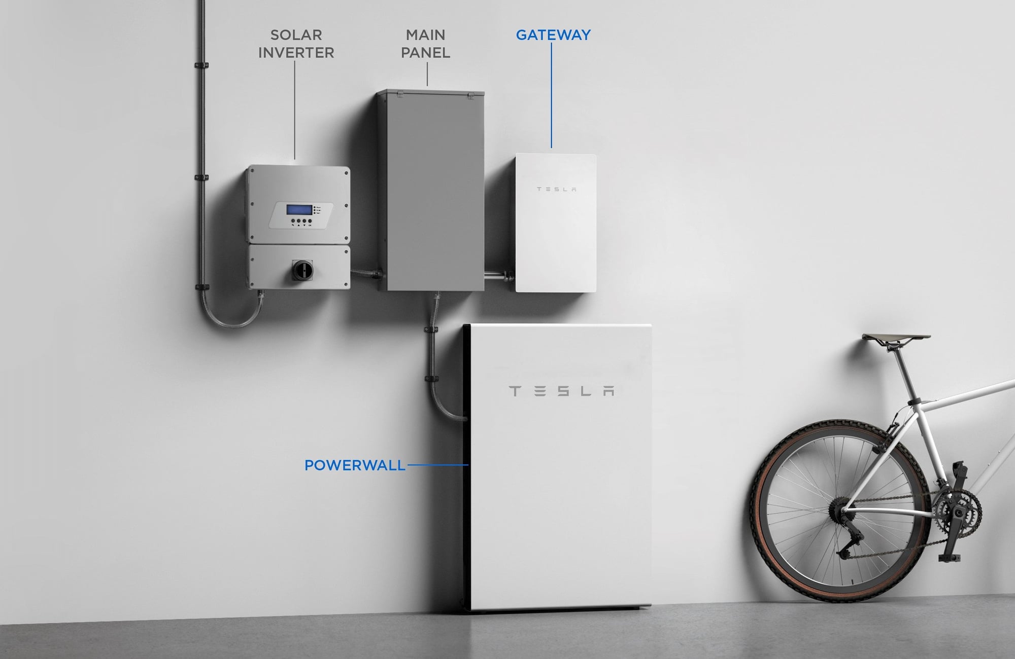 Tesla's Complete home photovoltaic system, complete with the company's new inverter.