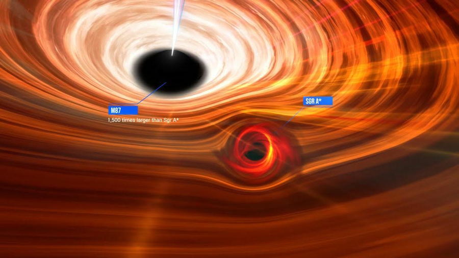 A graphic showing the location of two black holes