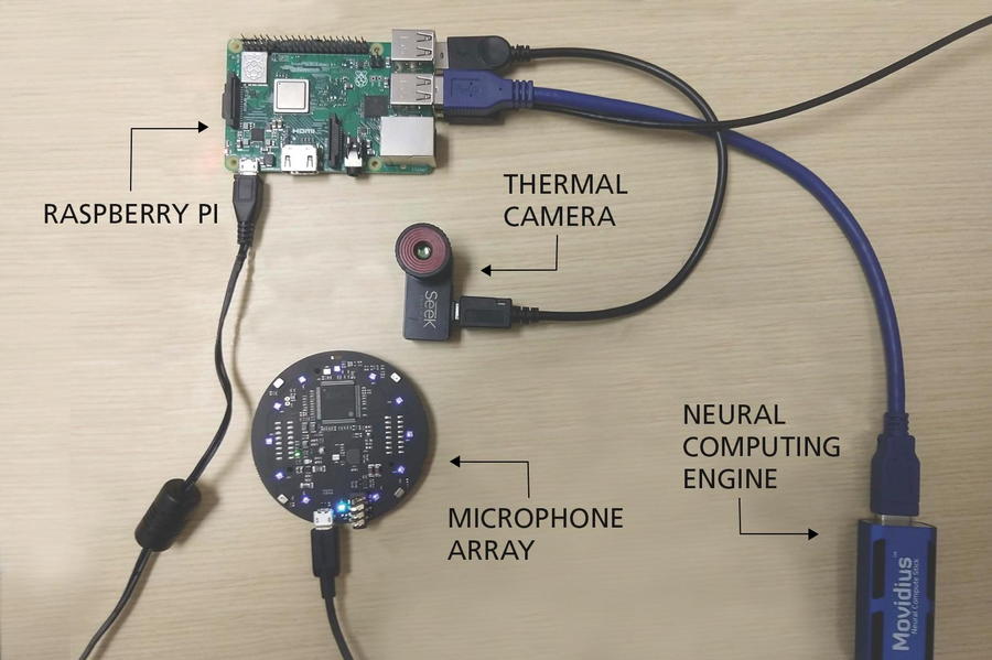 The technology behind the UMass-Amherst team's cutting-edge FluSense monitor. 