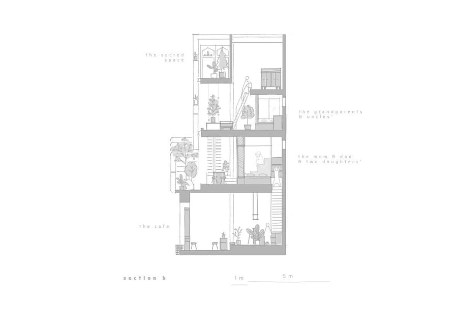 2D layout of the multistory tower that houses both the Café Tiam and a three-generation family home.