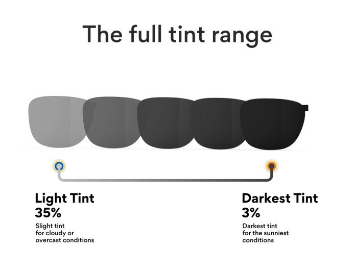 The full tint range available with each pair of Dusk smart sunglasses. 