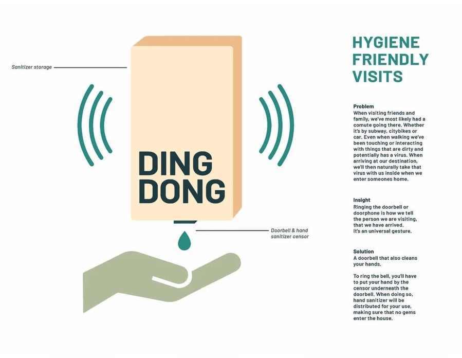 Line Johnsen's Hand Sanitizing-Doorbell Solution, one of eight winning designs in Bompas & Parr's new 
