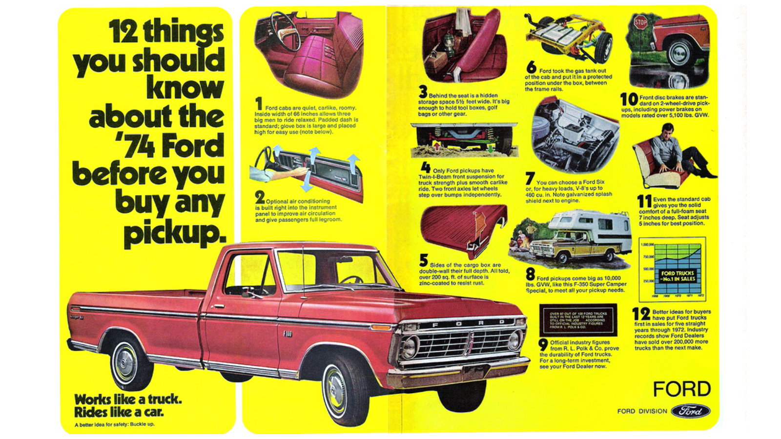 1983 Ford F 5 Pickup Truck 23 MPG Original Print Ad 8.5 x 11 " 