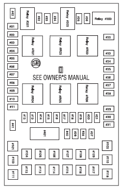 2005 Ford F 150 Fuse Box Location Wiring Diagrams