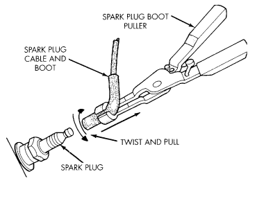 How would you remove a spark plug on a Ford?