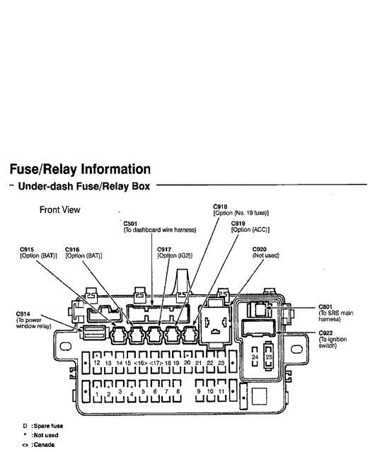 97 Civic Fuse Panel Diagram