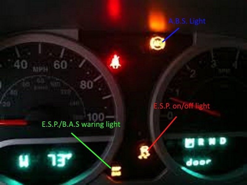 Jeep Wrangler JK: Why is My ESP Light On? | Jk-forum