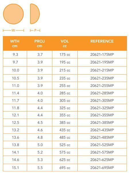 Sientra Implants Size Chart