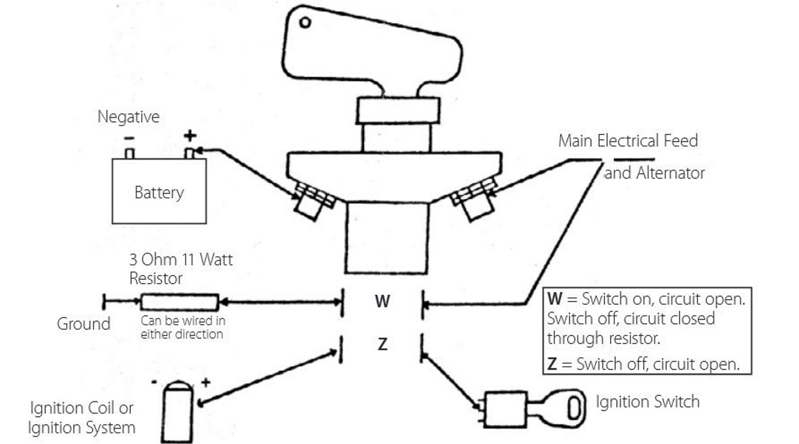 Diagram Engine Kill Switch Wiring Diagram Full Version Hd Quality Wiring Diagram Ajsewiring Robertaalteri It