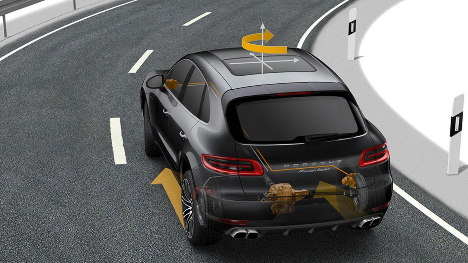 History of Porsche AllWheel Drive Performance Rennlist