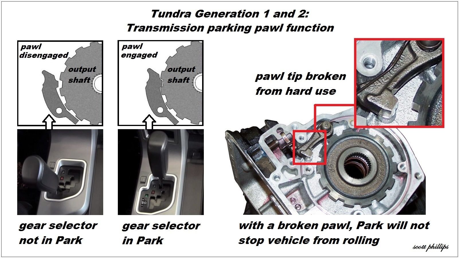 toyota tundra sequoia parking brake drum shoe replacement adjust how to DIY