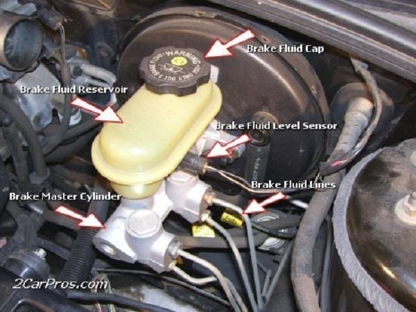 Toyota Tundra brake diagram