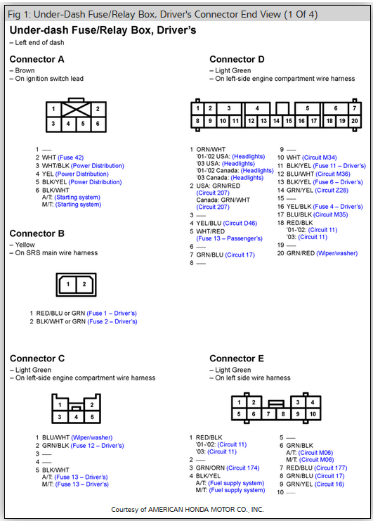 2003 CLS6 Connector E at bottom right. Notice how pins #2 and #5 aren't used?