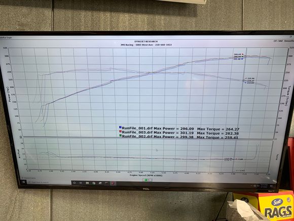 For comparison same Dyno same day.
Cammed 03 350z 