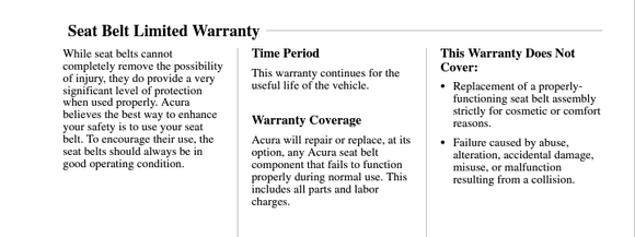 FYI: From 01 CL Warranty Manual.  Should be same or similar for all USA CL/TL.