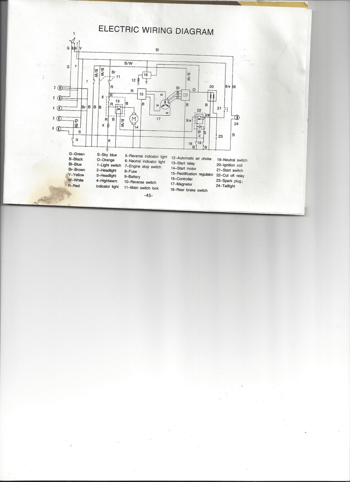 wire schematic