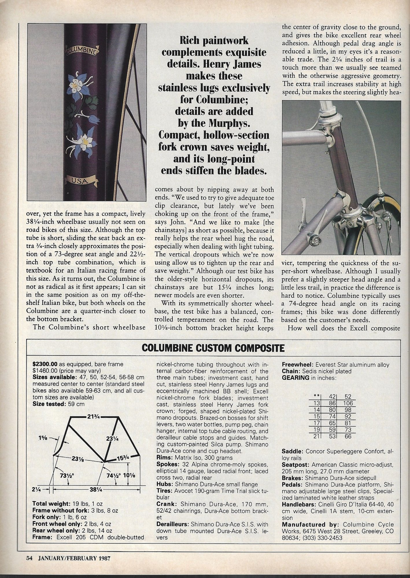 Bike Forums Road Test/Bike Review (1987) COLUMBINE Custom Composite