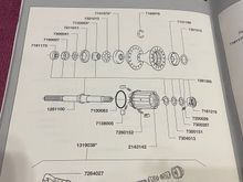 Mountain Bike Parts tooo