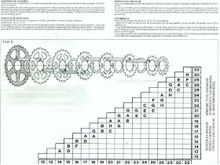 The image has been cut off. Under the bottom side of the triangle it should read "Sprocket already assembled" or something like that.