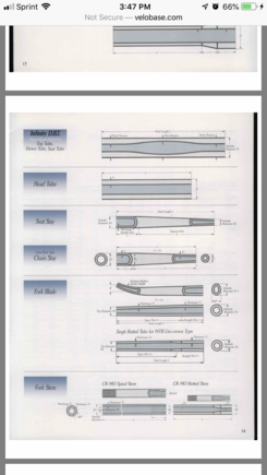 Tange brochure 1988