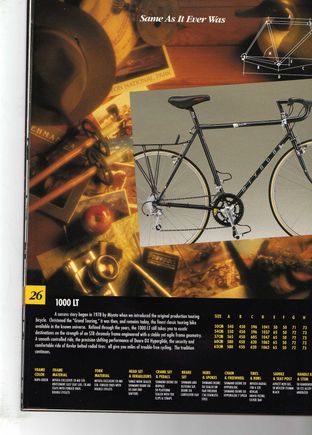 Looks like a bit less brake straddle in the catalog, but those Aeros are original to the ‘91. I think everything is apart from what I’ve swapped out myself. 