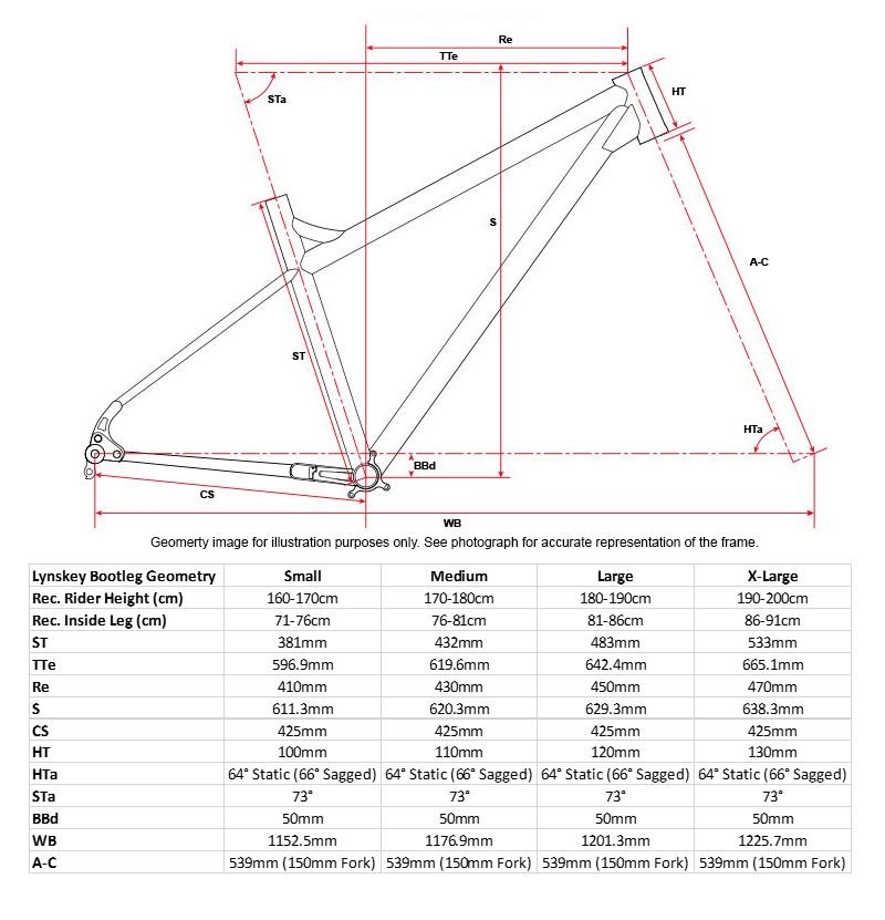 lynskey bootleg frame