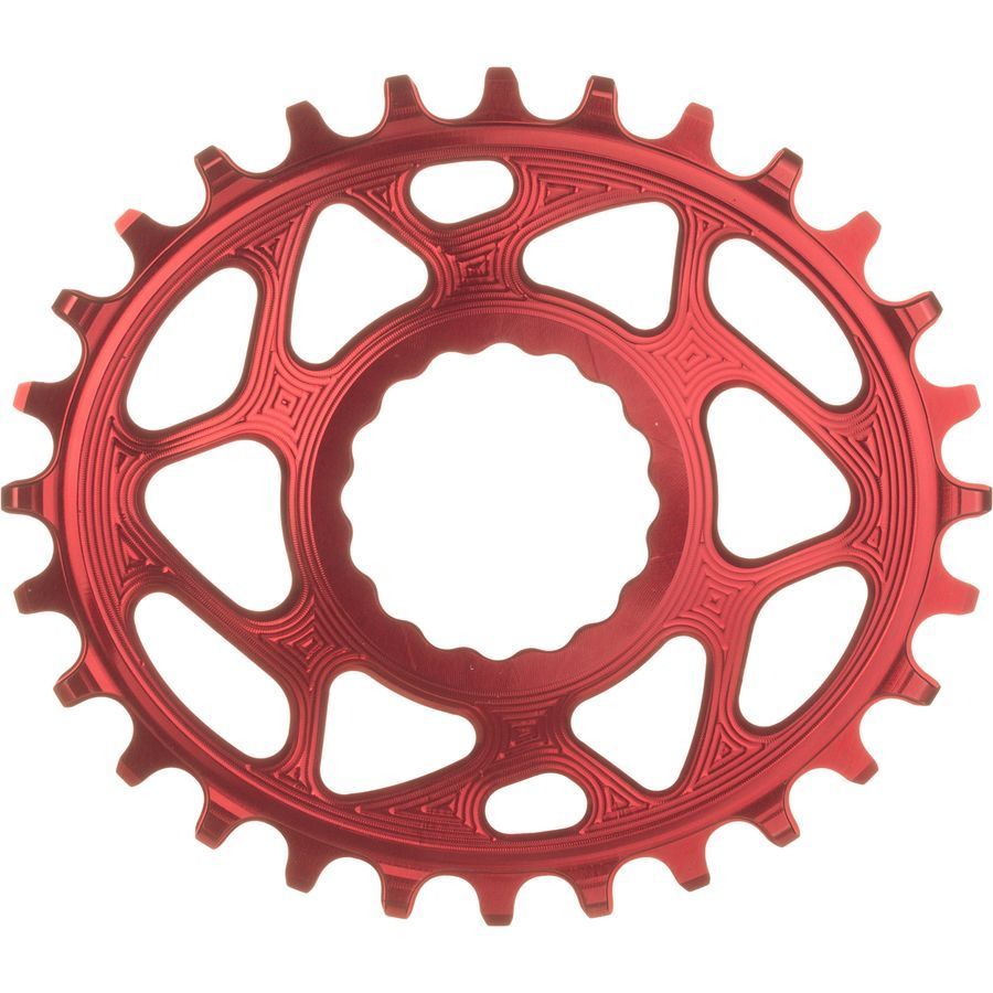Are oval chainrings a gimmick? Bike Forums