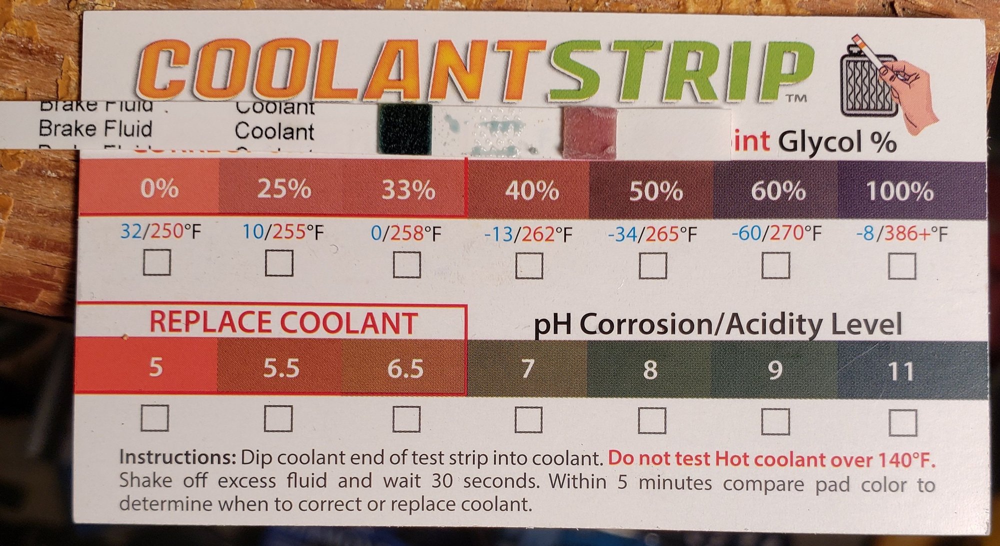 Freeze/Boil point about equivalent to 45% concentration. I tested with a refractometer that I deem more accurate and it tested at 50%, i.e., -34F.