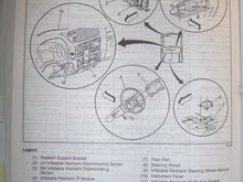 1999 SIR component locations.