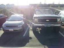 my civic and the beast
