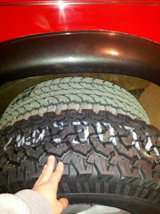 Old (31x10.5) vs new (33x10.5)