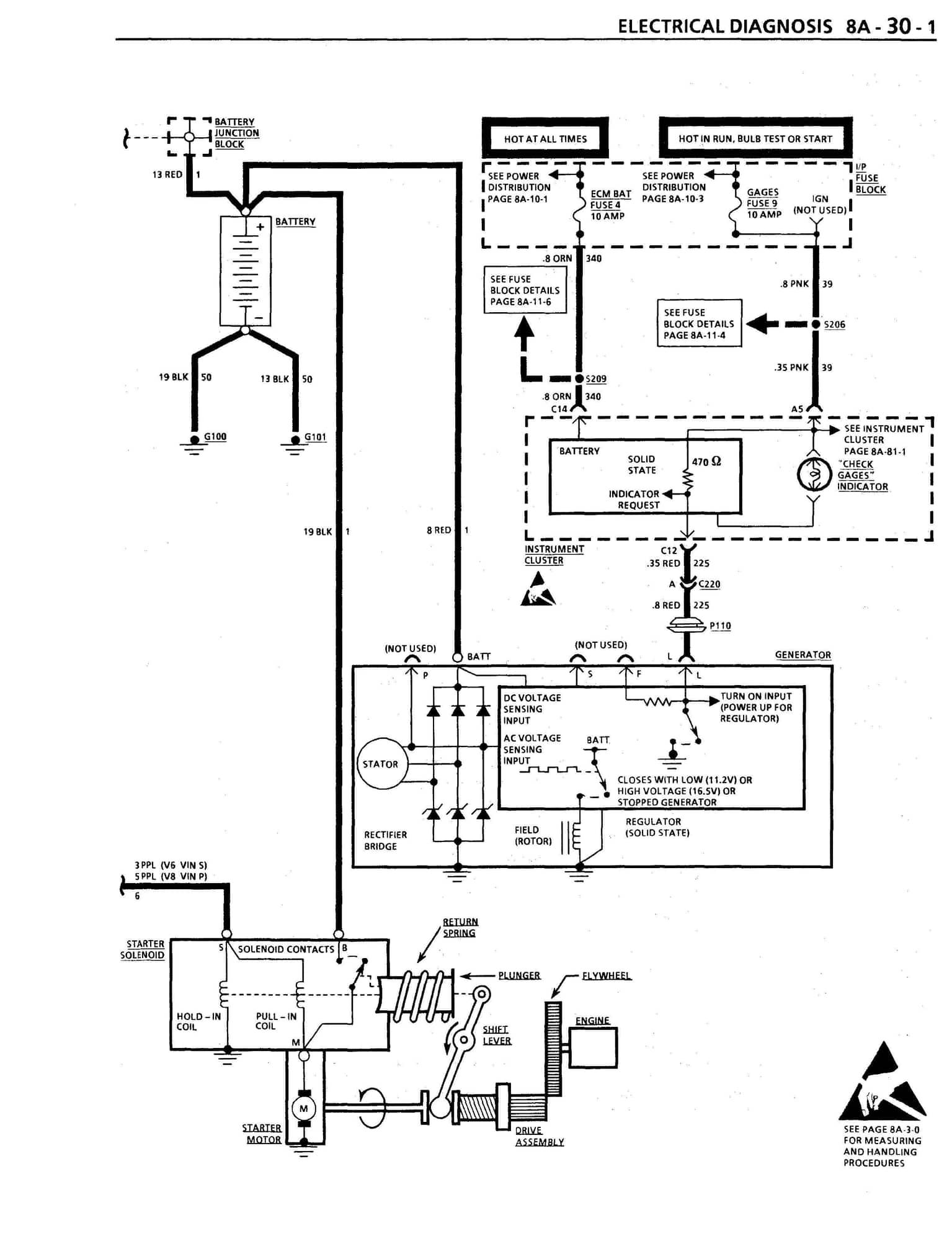 1992 Camaro Starter Wiring Diagram